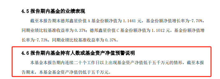 图源：德邦鑫星价值灵活配置混合型基金2024年二季报