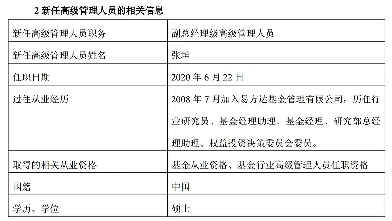 （基金公告截图）