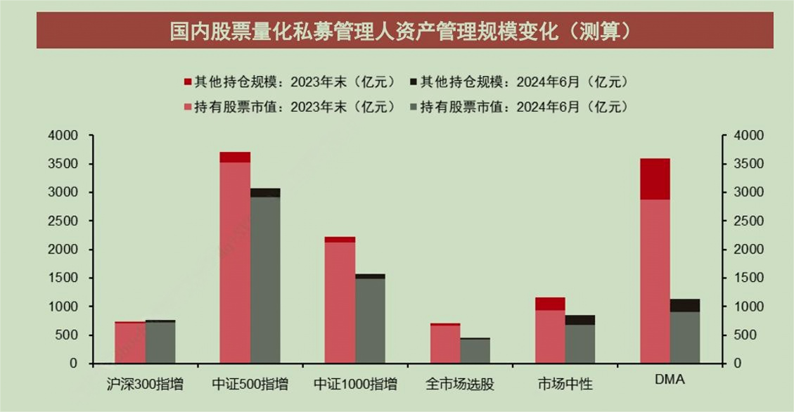 图片来源：中信证券研报