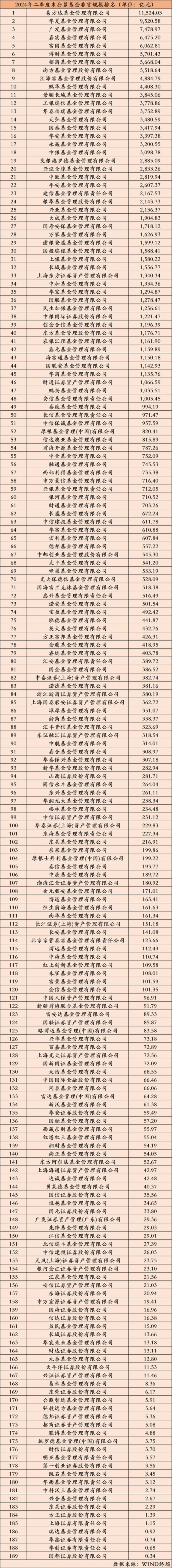 风险提示及免责条款