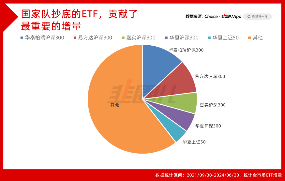 人终究还是干不过贝塔