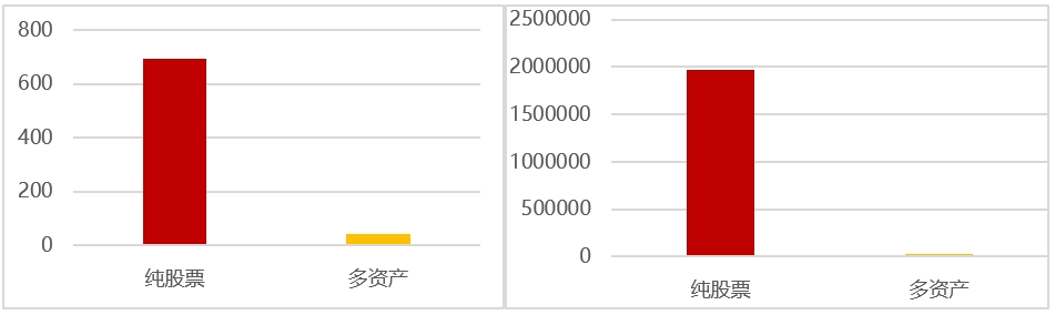 资料来源：TradingView官网，华证指数，截至2024年7月16日