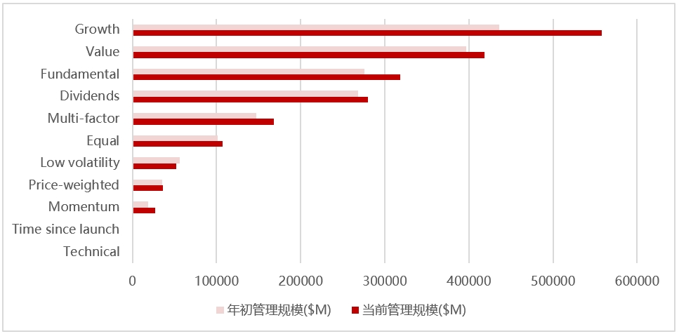 资料来源：TradingView官网，华证指数，截至2024年7月16日