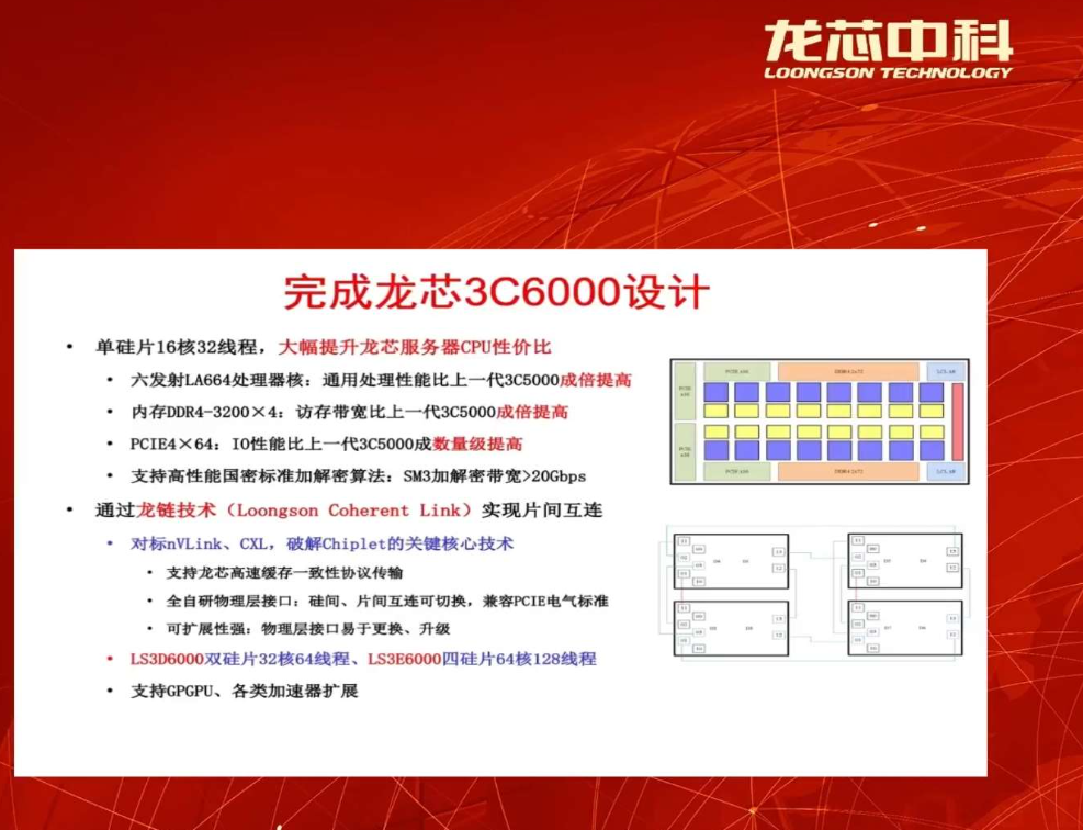 龙芯 3C6000 服务器 CPU 流片成功：性能达英特尔至强 Silver 4314 水平