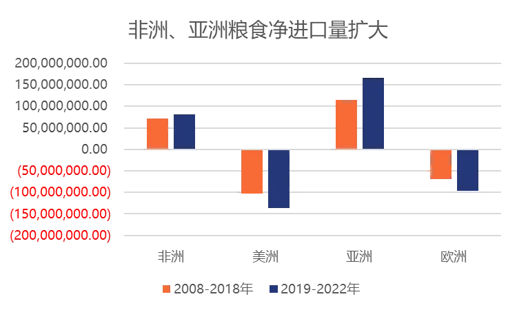 数据来源：Wind。市场有风险，投资需谨慎。