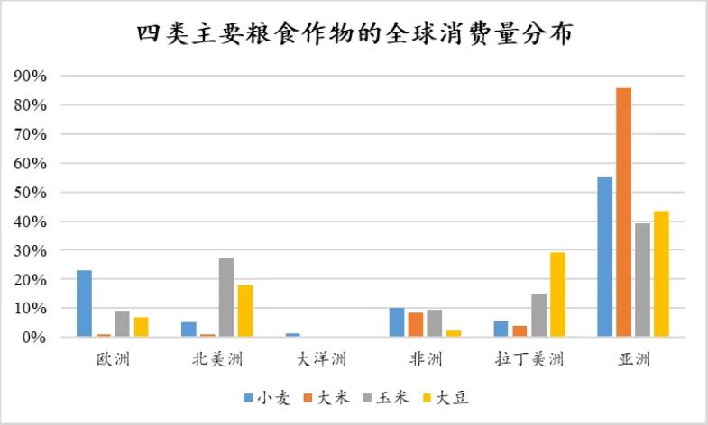 数据来源：广发基金。市场有风险，投资需谨慎。