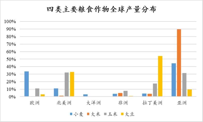 数据来源：广发基金。市场有风险，投资需谨慎。