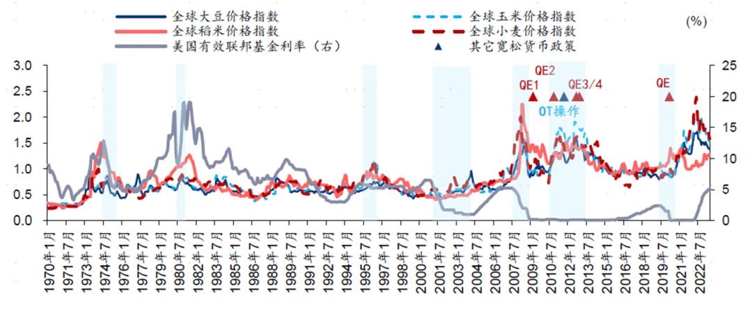 数据来源：华泰证券。市场有风险，投资需谨慎。