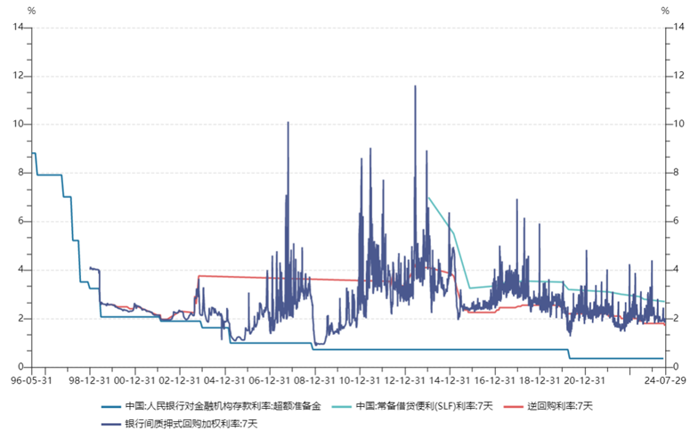 数据来源：wind、金斧子投研中心