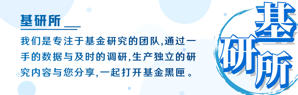 基市回顾｜CTA因子每周回顾（07/22-07/26）