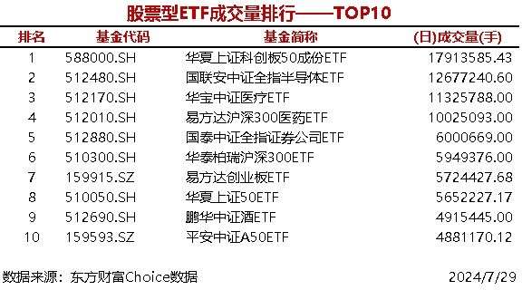 （文章来源：南方财经网）