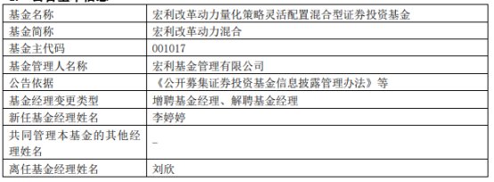 宏利基金刘欣离任6只基金