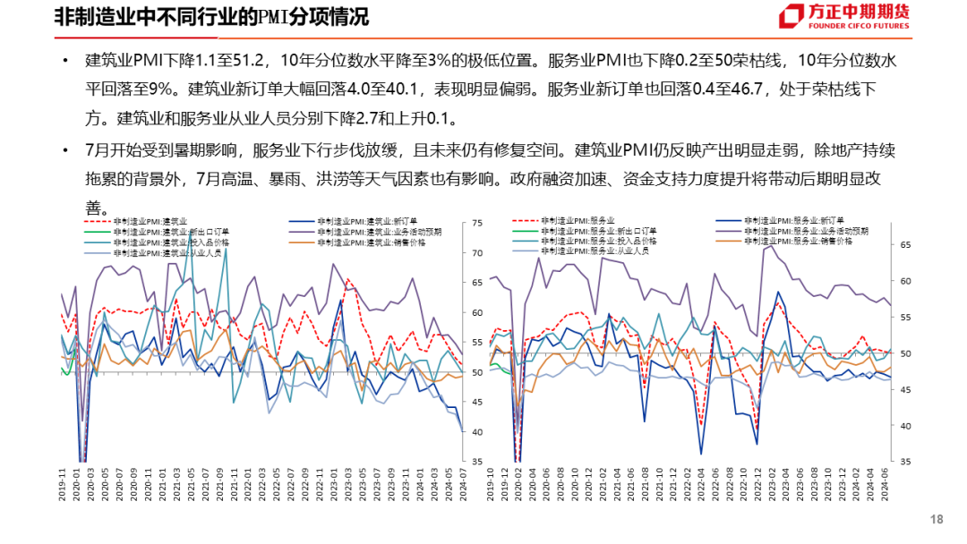 免责声明