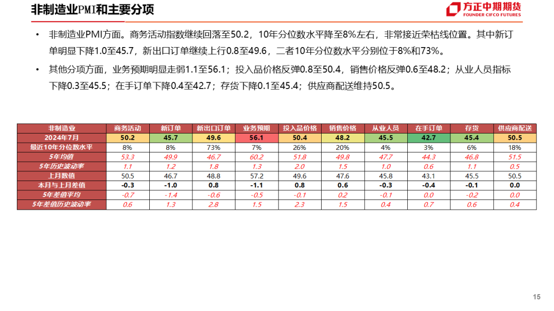 免责声明