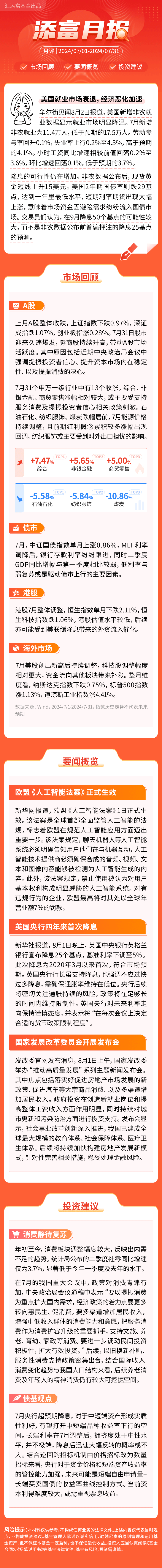 【市场月报】美国就业市场衰退，经济恶化加速