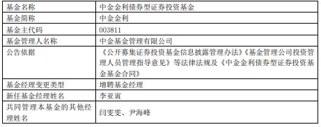 中金金利增聘基金经理李亚寅