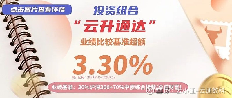 公募量化月报7月300指增超额持续修复小盘风格基金表现亮眼