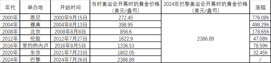 【红包】刚拿到它，有的人喜欢咬一口