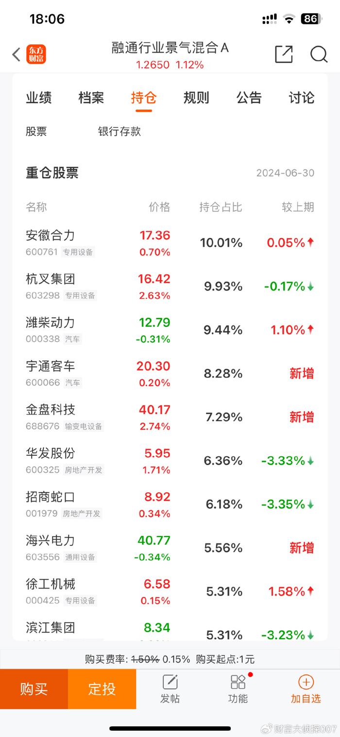 (截图来自天天基金，2024年08月08日)