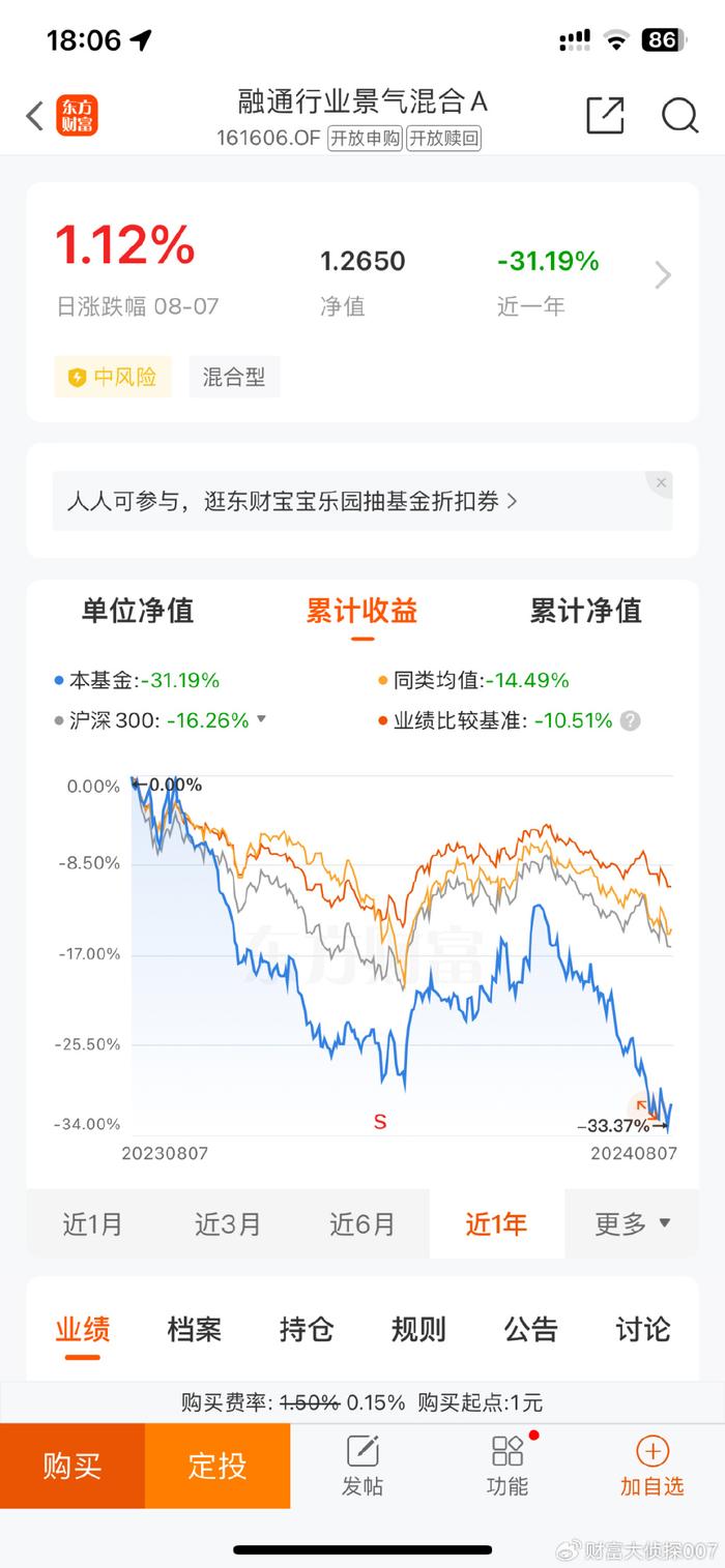 侦选好基 | 惨无人道！融通行业景气A近三年业绩跌近六成！