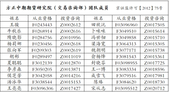 免责声明