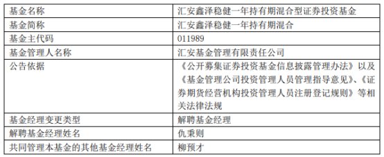 汇安基金仇秉则离任6只基金