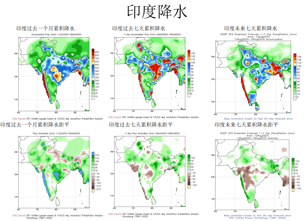 关联品种白糖所属公司：先锋期货