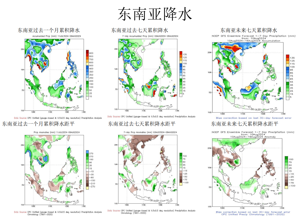 关联品种白糖所属公司：先锋期货