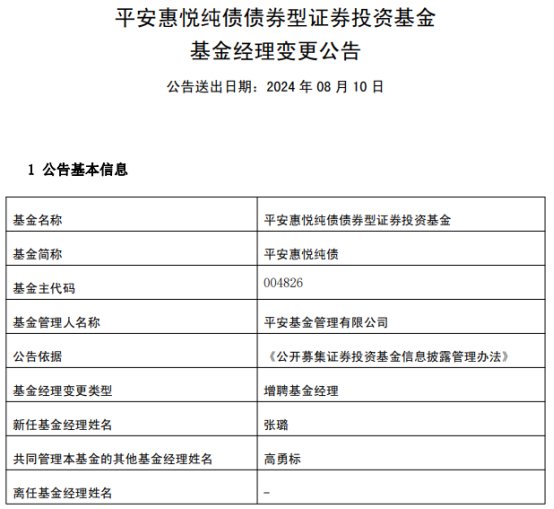 平安惠悦纯债增聘基金经理张璐