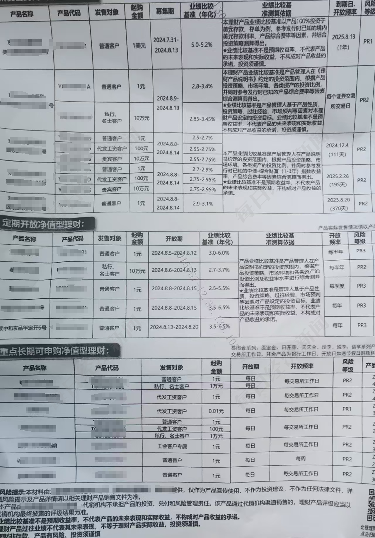 图片来源：每经记者 张寿林 摄