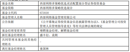 童国林离任西部利得多策略优选与西部利得祥运混合