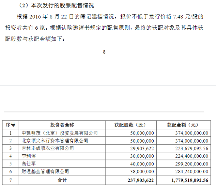 九年前的定增暗藏证券虚假陈述？丹化科技被追诉赔偿逾亿元