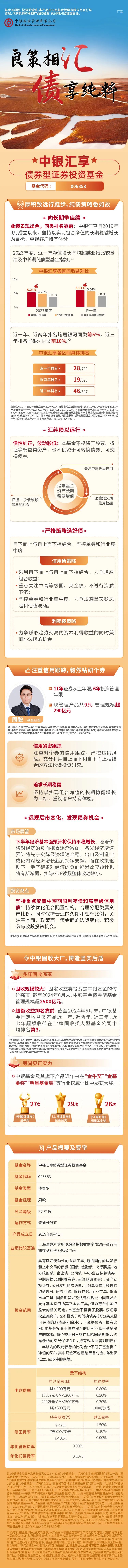 【好基推荐】良策相汇，债享纯粹，中银汇享债券型证券投资基金