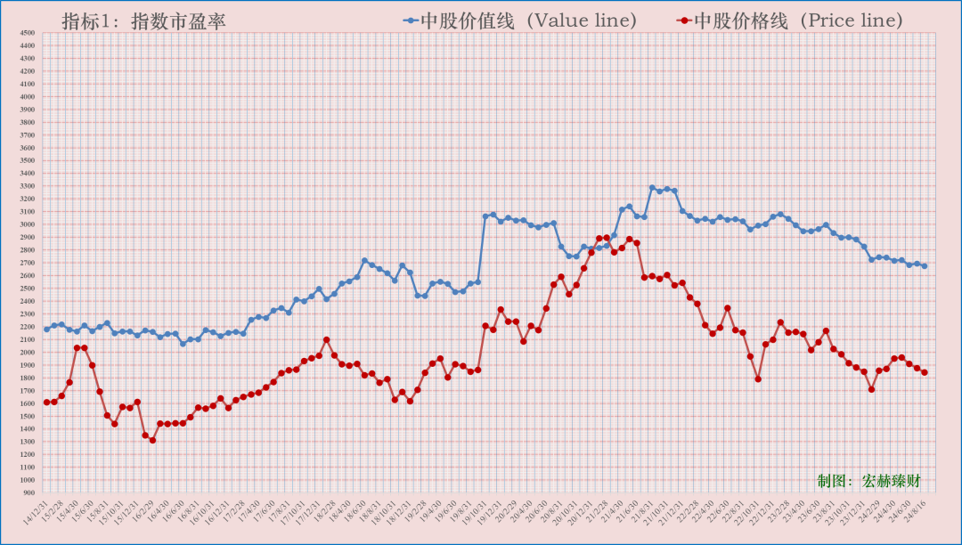 周览·钟摆 | 2024第33周 (8/16)