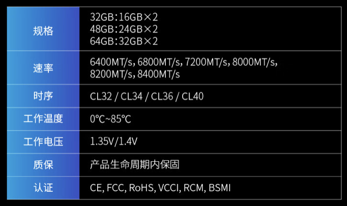 京东宏碁掠夺者 DDR5 6400MHz 内存条16GB x 2 套条868 元直达链接