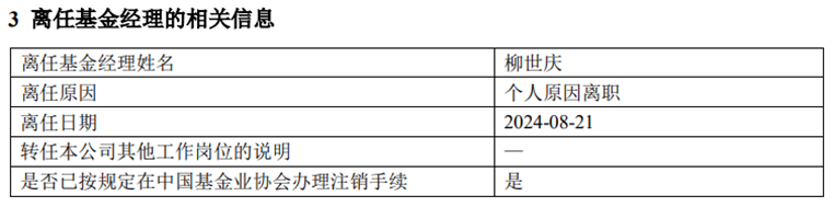 又有昔日百亿基金经理离职：曾半年新发3只产品 如今净值竟都不到7毛钱