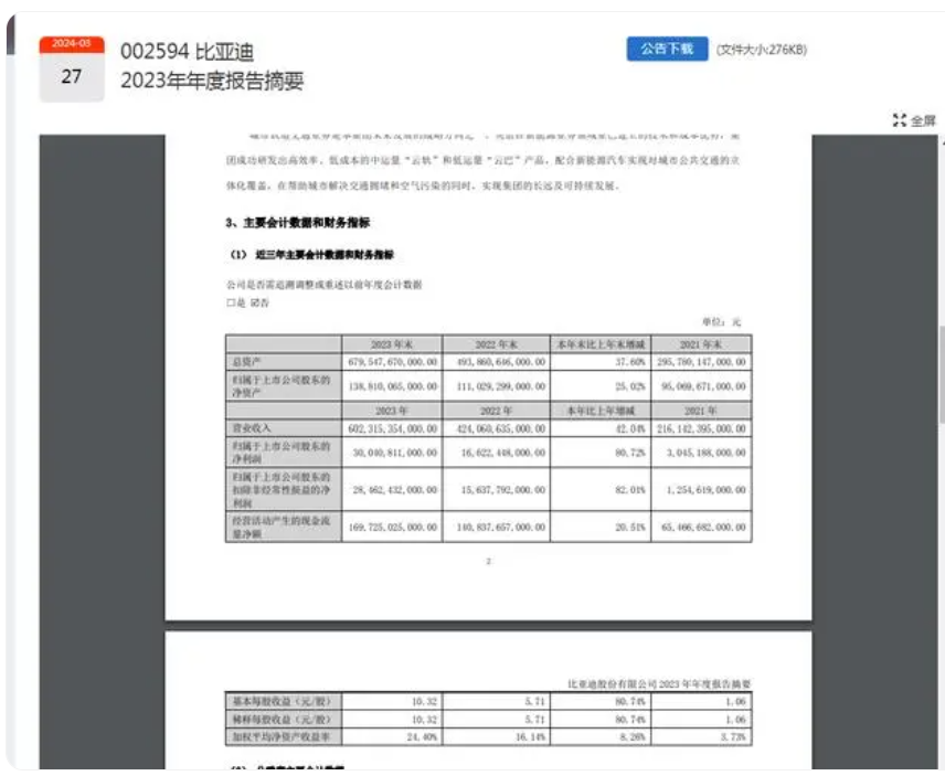 图片来源：比亚迪公告