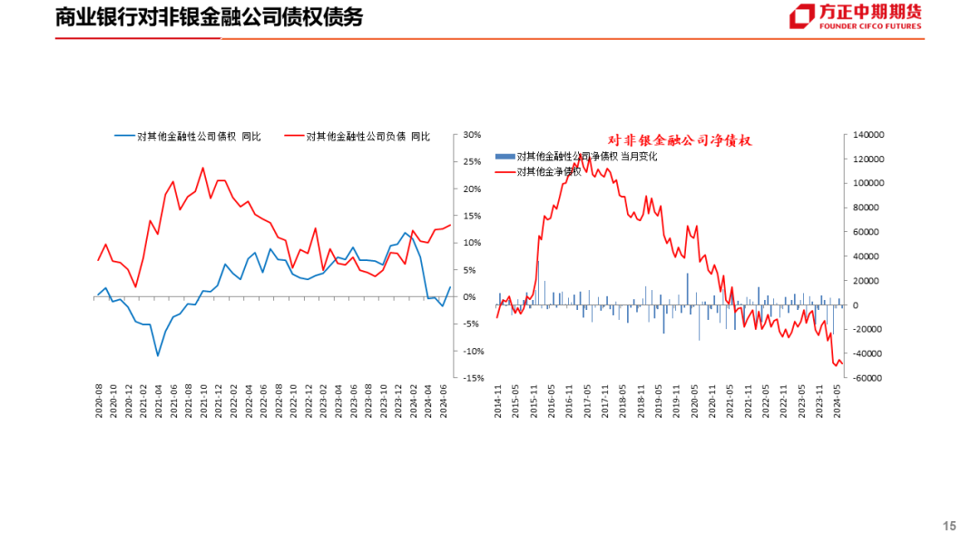 免责声明