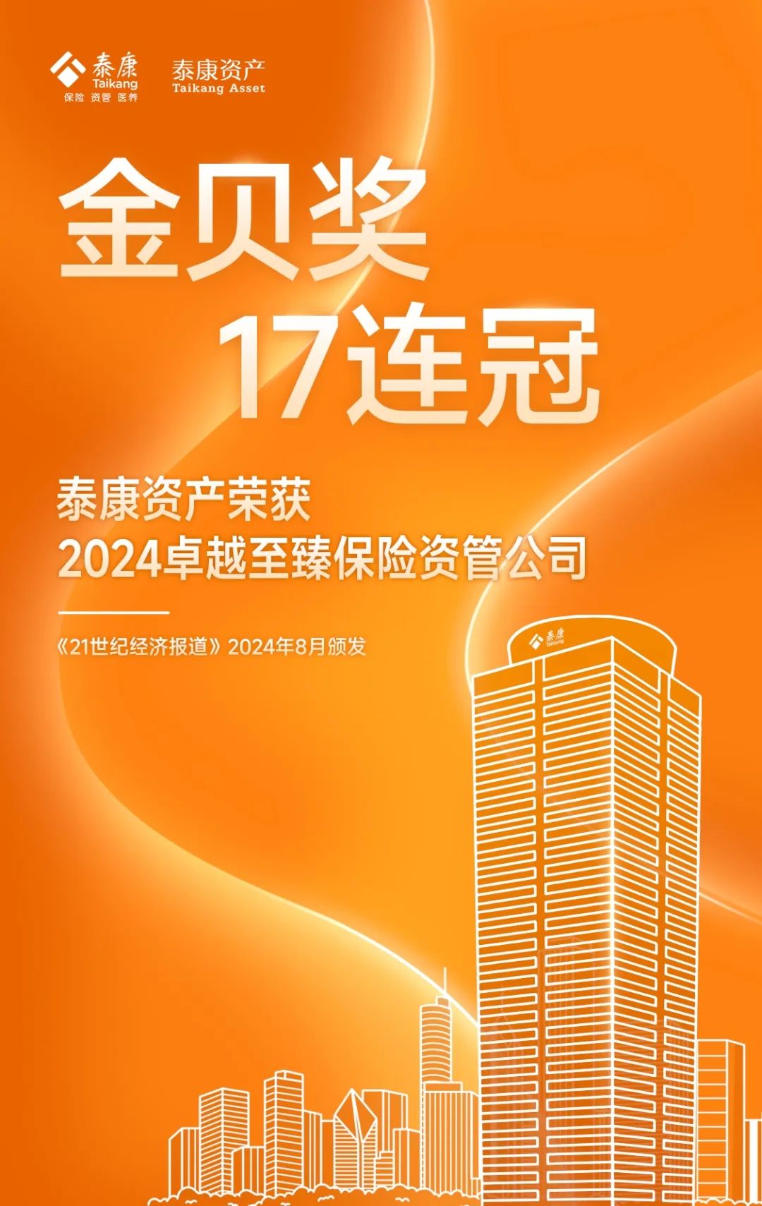 泰新闻｜泰康资产荣获“2024卓越至臻保险资管公司”，金贝奖17连冠！