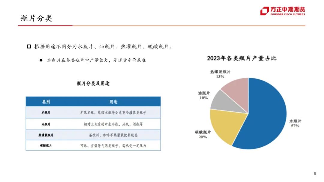 免责声明