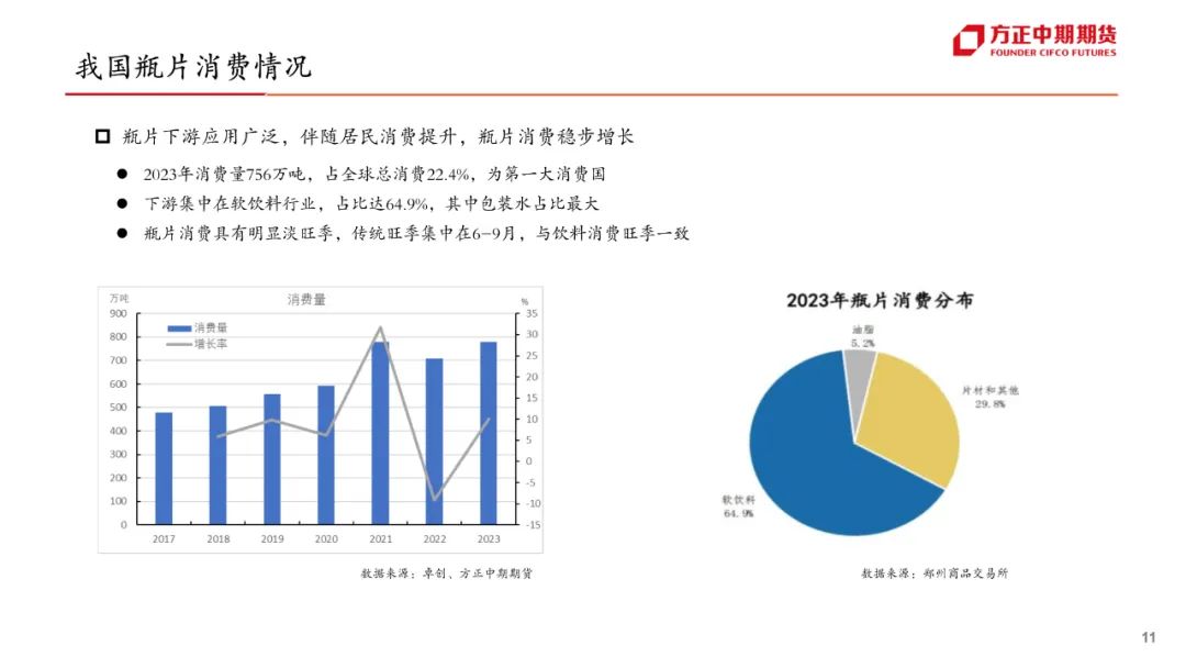 免责声明