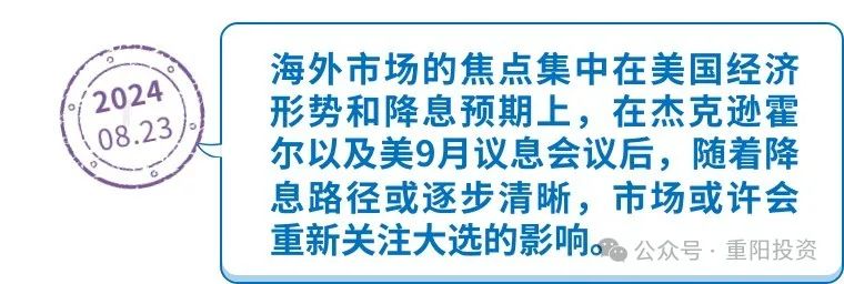 如何看待当前美国大选形势︱重阳问答