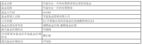 尹培俊离任华富安业一年持有期债券 增聘何嘉楠