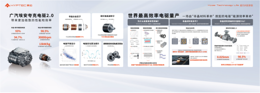 效率全球第一！广汽埃安夸克2.0，无限接近室温超导电驱量产！