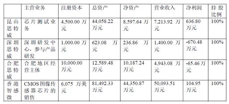 文章分享读完本文章，我来发表下看法