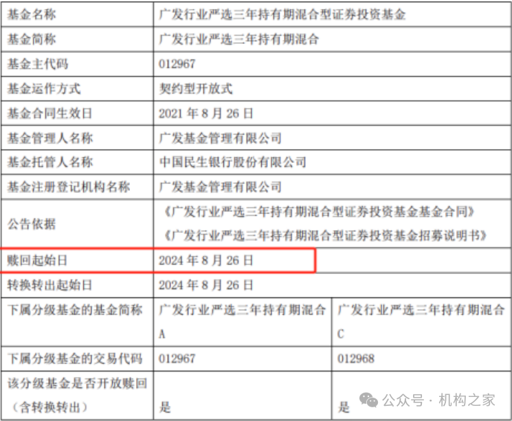 图1 广发行业严选三年持有期混合基金开放日常赎回、转换转出业务的公告。资料来源：官网。