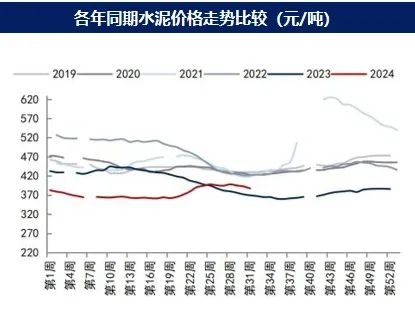 经历债券急涨急跌以后，投资还是要靠体系