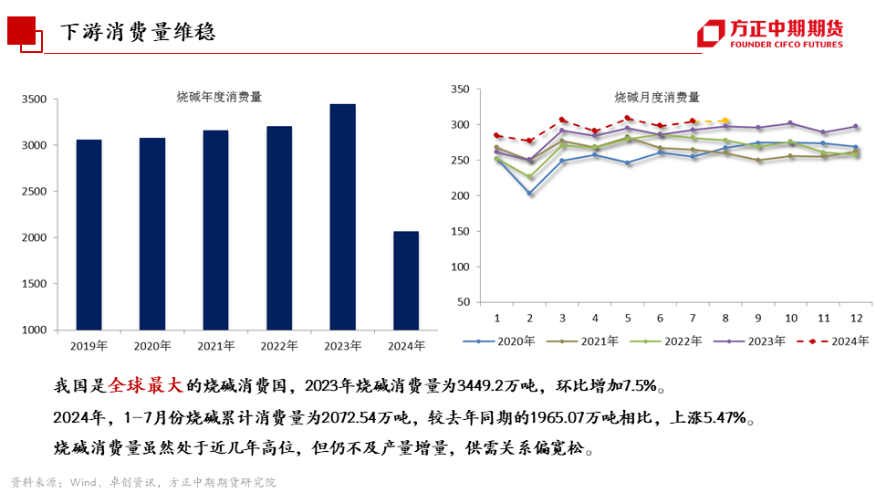 免责声明