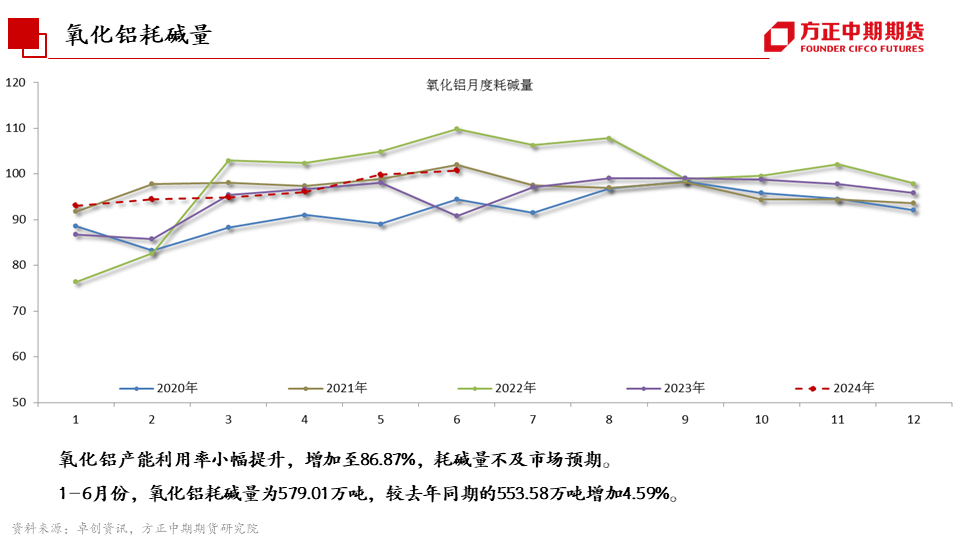 免责声明