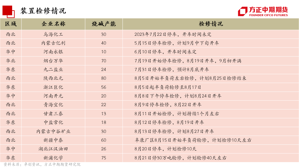 免责声明